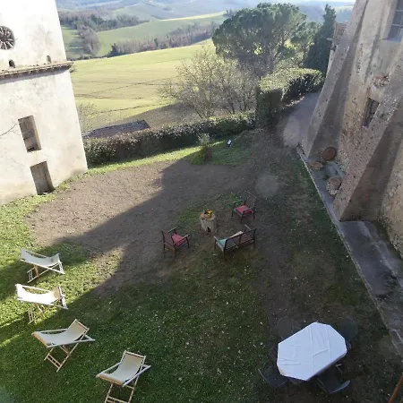 Castello Di Casigliano Villa *